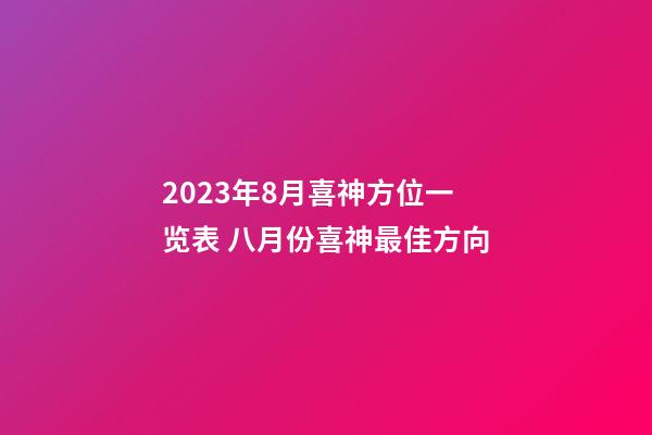 2023年8月喜神方位一览表 八月份喜神最佳方向